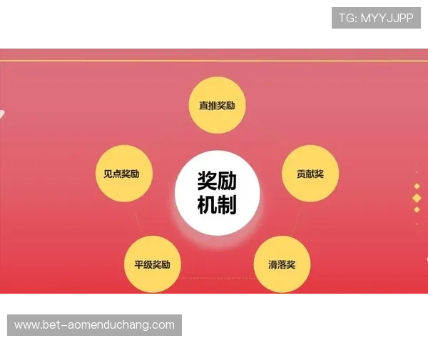 天博真人tb奖金制度详解了解平台奖励机制和获取方式